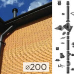 Дымоходная система Schiedel PERMETER 50 из стали D 200 мм цвет черный